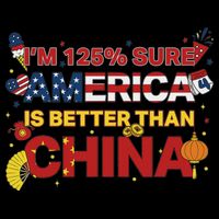2025 China Tariff Anti Trump Protest Trump Impact Tech Backpack
