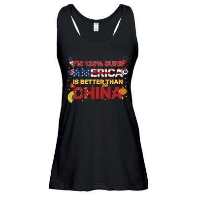 2025 China Tariff Anti Trump Protest Trump Ladies Essential Flowy Tank