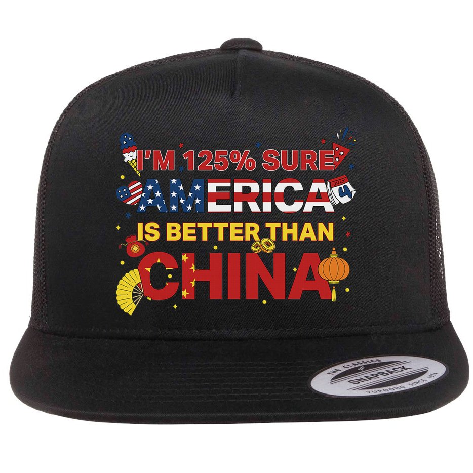 2025 China Tariff Anti Trump Protest Trump Flat Bill Trucker Hat