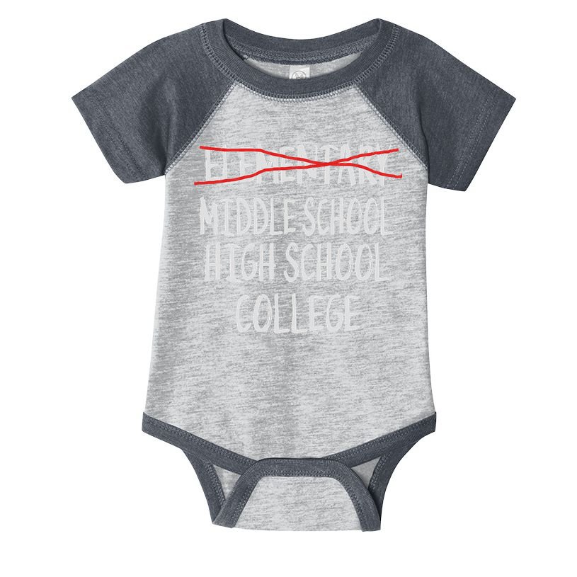 2025 Funny Elementary School Graduation 6th Grade Graduation Infant Baby Jersey Bodysuit