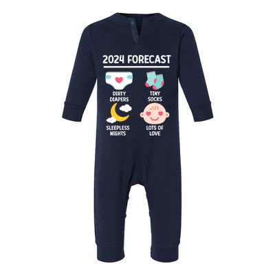 2024 Forecast Pregnant Baby Shower Gender Reveal Boy Girl Infant Fleece One Piece