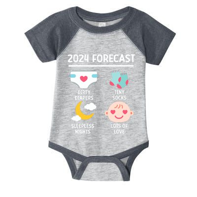 2024 Forecast Pregnant Baby Shower Gender Reveal Boy Girl Infant Baby Jersey Bodysuit