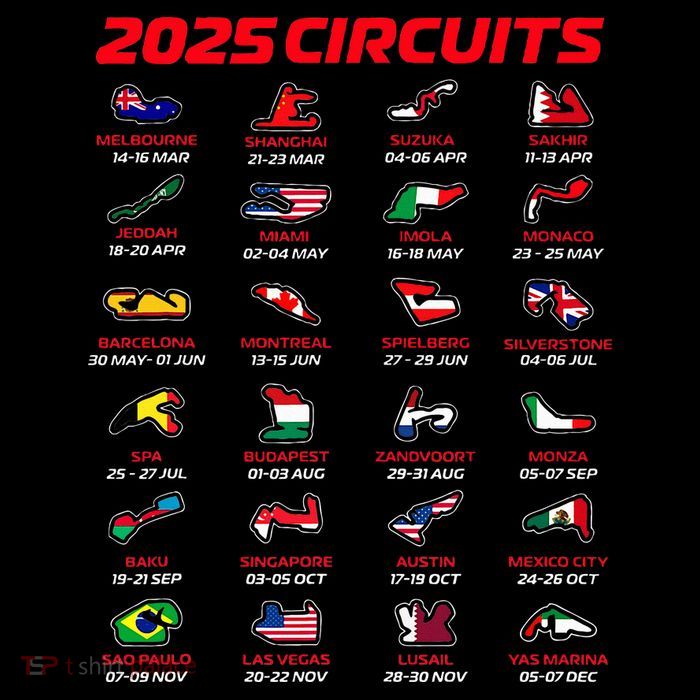 2025 Formula Racing Track Formula Race Circuits 2025 Button