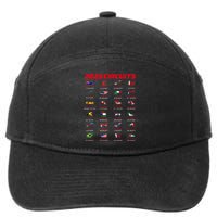 2025 Formula Racing Track Formula Race Circuits 2025 7-Panel Snapback Hat