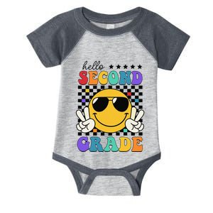 2nd Grade Teachers First Day Second Grade Infant Baby Jersey Bodysuit