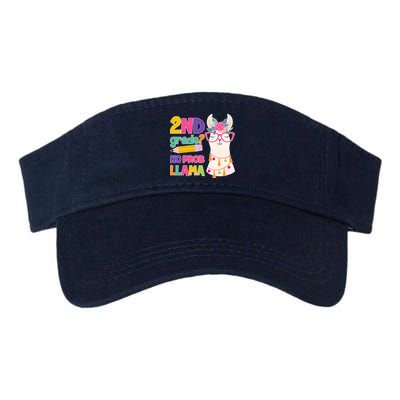 2nd Grade? No Prob Llama Visor