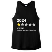 2024 Rating Very Bad Would Not Recommend One Star Rating Ladies PosiCharge Tri-Blend Wicking Tank