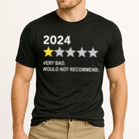 2024 Rating Very Bad Would Not Recommend One Star Rating Performance Shirt