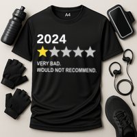 2024 Rating Very Bad Would Not Recommend One Star Rating Performance Shirt