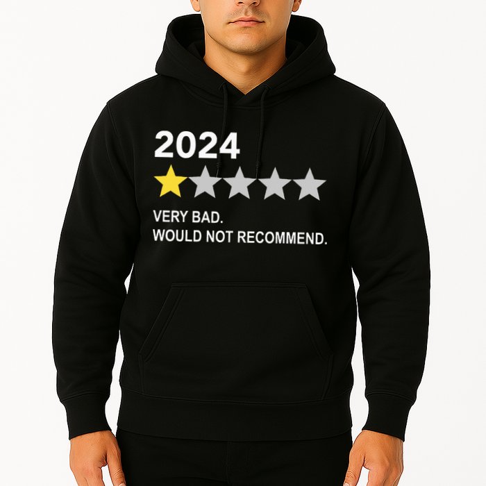 2024 Rating Very Bad Would Not Recommend One Star Rating Hoodie