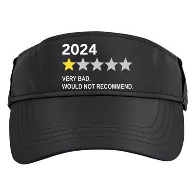 2024 Rating Very Bad Would Not Recommend One Star Rating Adult Drive Performance Visor