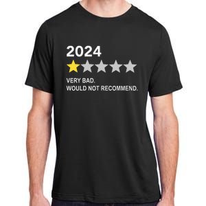 2024 Rating Very Bad Would Not Recommend One Star Rating Adult ChromaSoft Performance T-Shirt