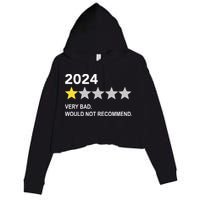 2024 Rating Very Bad Would Not Recommend One Star Rating Crop Fleece Hoodie