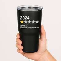 2024 Rating Very Bad Would Not Recommend One Star Rating Tumbler