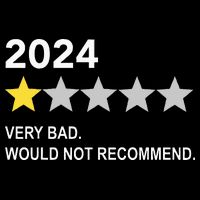 2024 Rating Very Bad Would Not Recommend One Star Rating Pom Pom 12in Knit Beanie