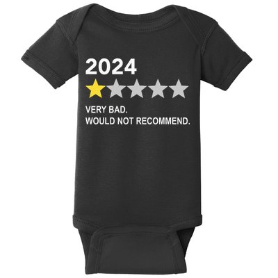 2024 Rating Very Bad Would Not Recommend One Star Rating Baby Bodysuit