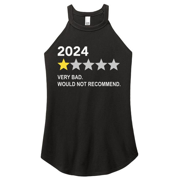 2024 Rating Very Bad Would Not Recommend One Star Rating Women's Perfect Tri Rocker Tank