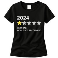 2024 Rating Very Bad Would Not Recommend One Star Rating Womens T-Shirt
