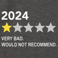 2024 Rating Very Bad Would Not Recommend One Star Rating Vector Backpack