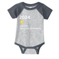 2024 Rating Very Bad Would Not Recommend One Star Rating Infant Baby Jersey Bodysuit