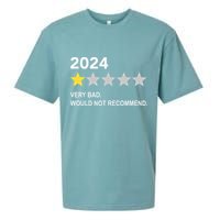2024 Rating Very Bad Would Not Recommend One Star Rating Sueded Cloud Jersey T-Shirt