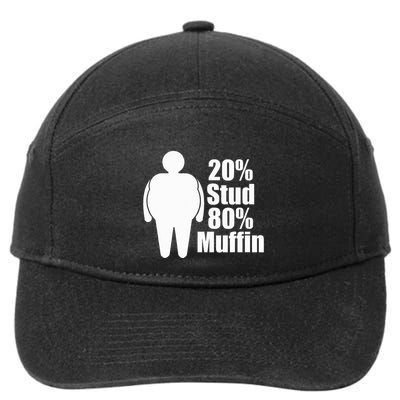 20 Stud 80 Muffin Funny 7-Panel Snapback Hat
