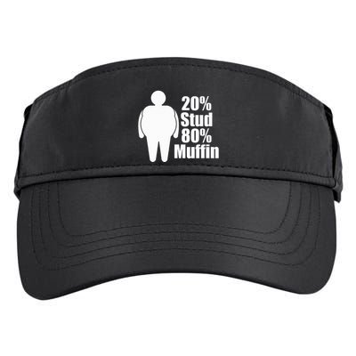 20 Stud 80 Muffin Funny Adult Drive Performance Visor