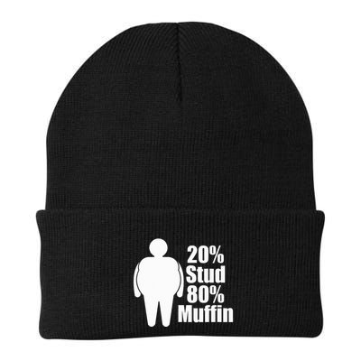 20 Stud 80 Muffin Funny Beanie