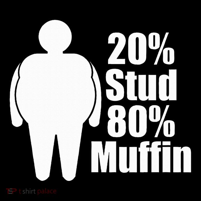 20 Stud 80 Muffin Funny Flatbill Hat