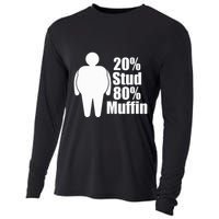 20 Stud 80 Muffin Funny Cooling Performance Long Sleeve Crew