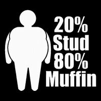 20 Stud 80 Muffin Funny Cooling Performance Long Sleeve Crew