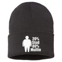 20 Stud 80 Muffin Funny Sustainable Knit Beanie