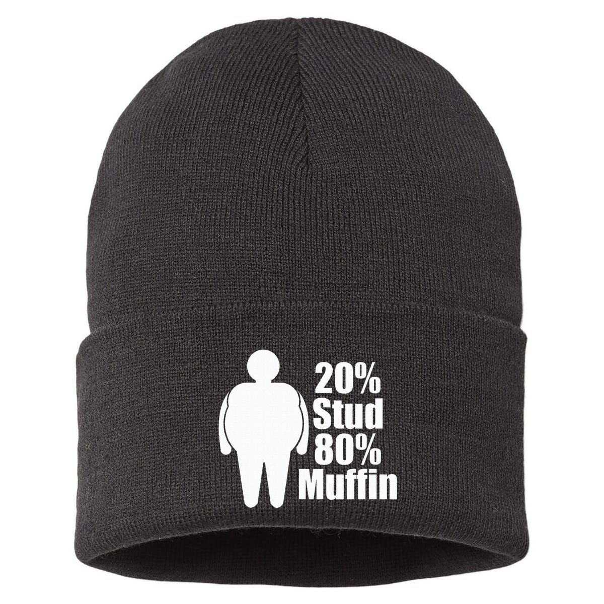 20 Stud 80 Muffin Funny Sustainable Knit Beanie