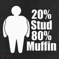 20 Stud 80 Muffin Funny 25L Jumbo Tote