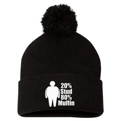 20 Stud 80 Muffin Funny Pom Pom 12in Knit Beanie