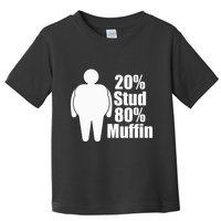 20 Stud 80 Muffin Funny Toddler T-Shirt