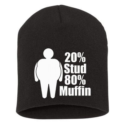 20 Stud 80 Muffin Funny Short Acrylic Beanie