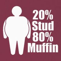 20 Stud 80 Muffin Funny 16oz Travel Tumbler