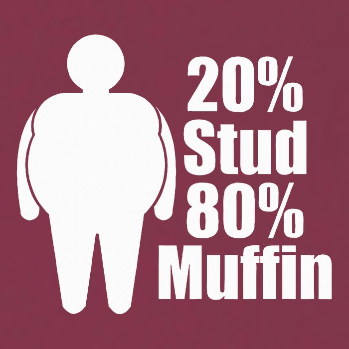 20 Stud 80 Muffin Funny 16oz Travel Tumbler