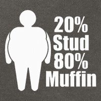 20 Stud 80 Muffin Funny Cotton Canvas Backpack