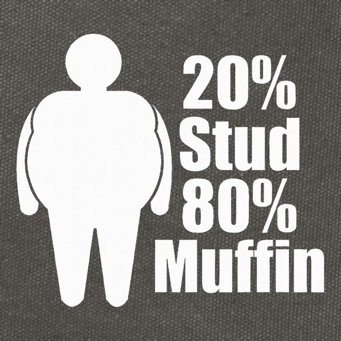 20 Stud 80 Muffin Funny Cotton Canvas Backpack