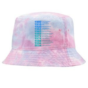 (2sided) They DidnT Burn Witches They Burned Women Witchy Tie-Dyed Bucket Hat