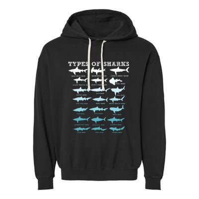 21 Types Of Sharks Marine Biology Garment-Dyed Fleece Hoodie