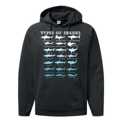 21 Types Of Sharks Marine Biology Performance Fleece Hoodie