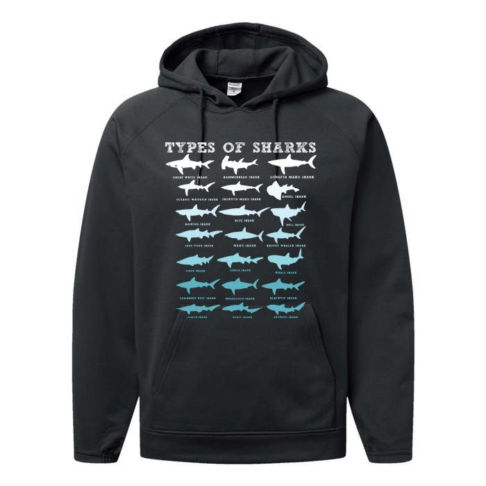 21 Types Of Sharks Marine Biology Performance Fleece Hoodie