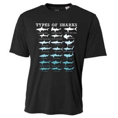 21 Types Of Sharks Marine Biology Cooling Performance Crew T-Shirt