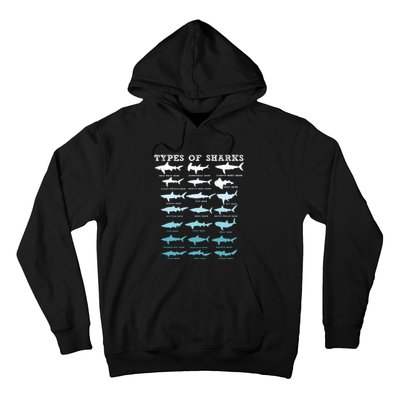 21 Types Of Sharks Marine Biology Hoodie