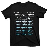 21 Types Of Sharks Marine Biology T-Shirt