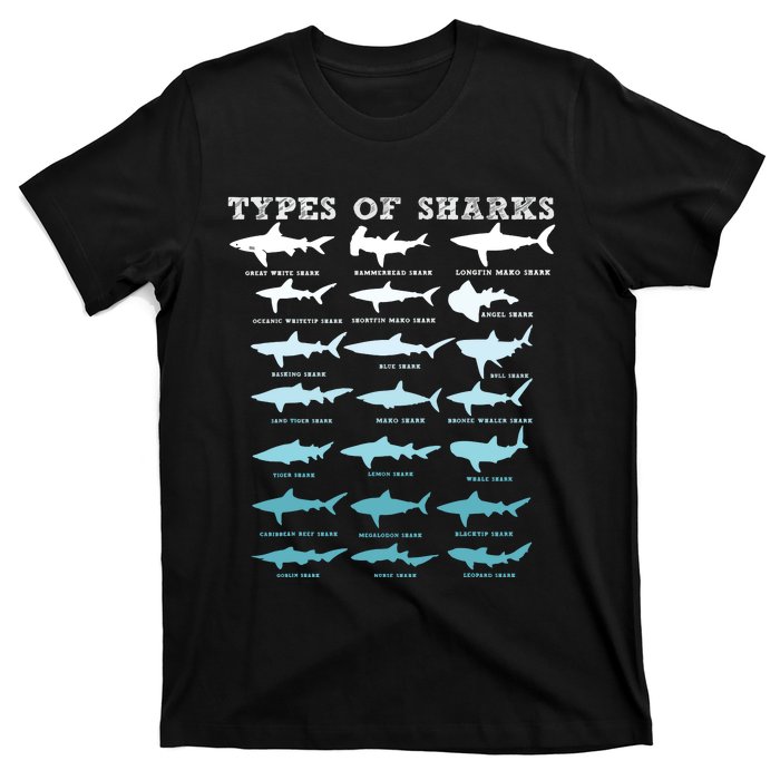 21 Types Of Sharks Marine Biology T-Shirt