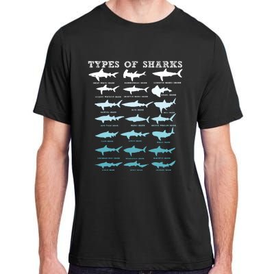 21 Types Of Sharks Marine Biology Adult ChromaSoft Performance T-Shirt